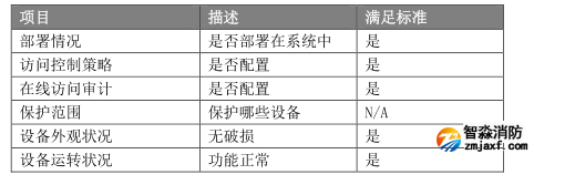 1653011518471044.png image.png