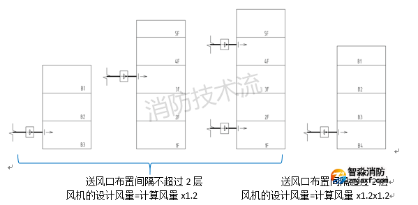 1657588155112900.png image.png