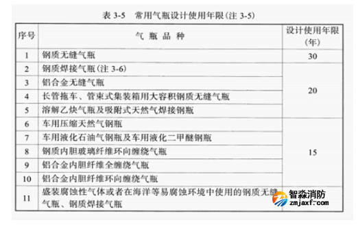 1659587905152036.png image.png