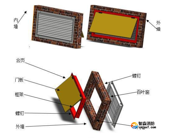 1661233886200304.png image.png