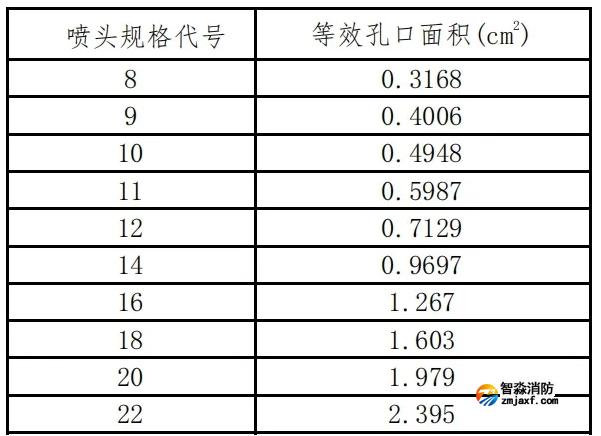 1666065891660541.png image.png