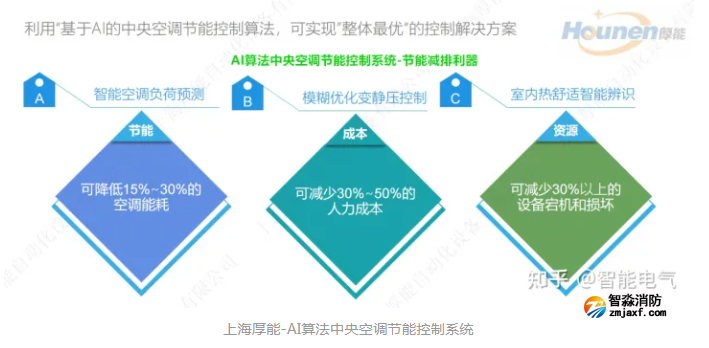 1666065957136392.png image.png